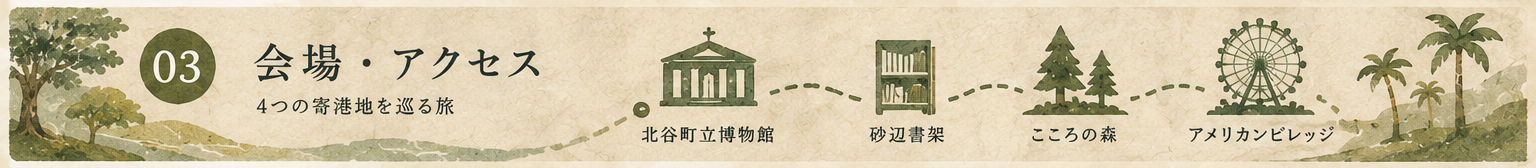 03 会場・アクセス｜4つの寄港地を巡る旅